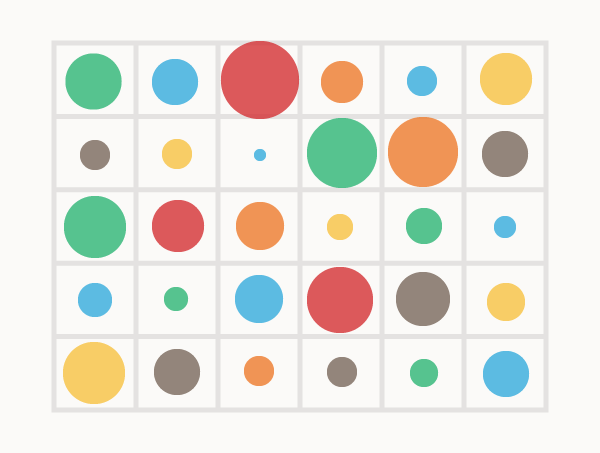 Chart Snapshot Correlation Matrix DataViz Catalogue Blog