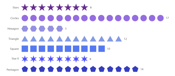 pictogram chart