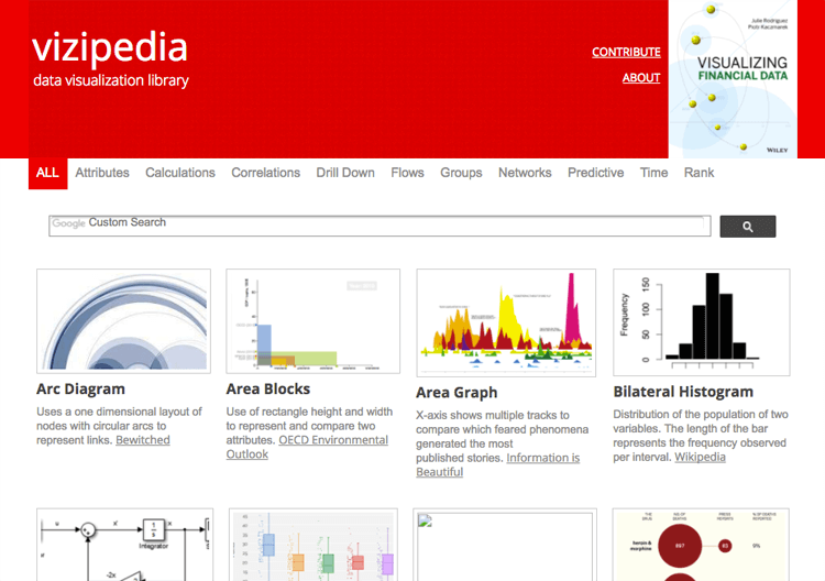 TimeViz Browser 2.0