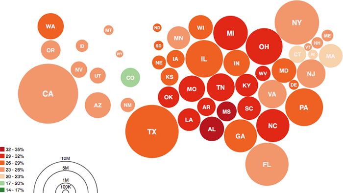 cartograms