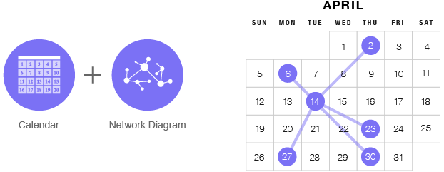 visualizing data in calendars