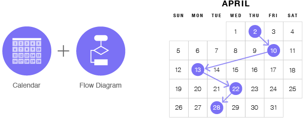 visualizing data in calendars