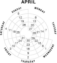 visualizing data in calendars