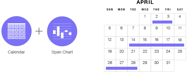data visualization in calendars