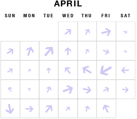 data visualization in calendars