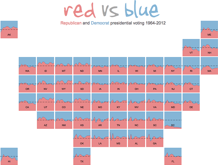 Tile Grid Map