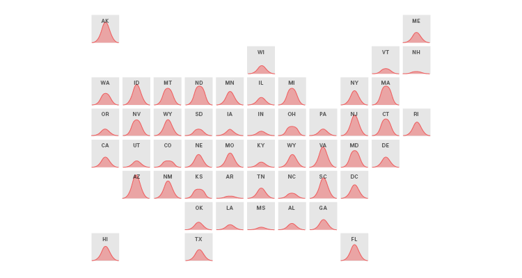 Tile Grid Map