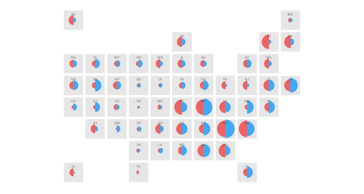 Proportional Area Chart