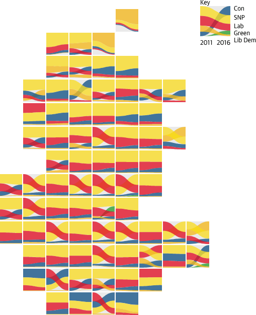 Tile Grid Maps