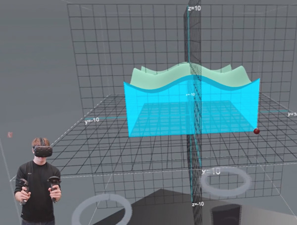 Is VR Data Visualization Useful For Multidimensional Data Analysis?