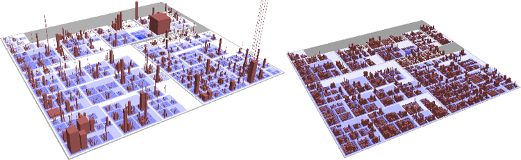 3d treemap