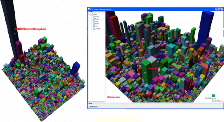 3d treemap