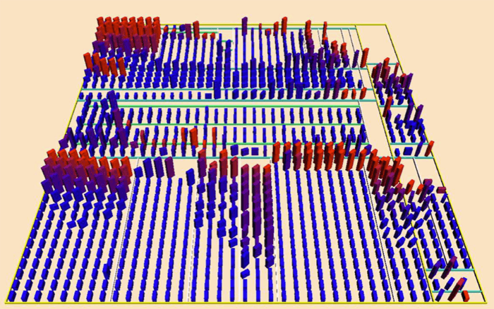 3d treemap