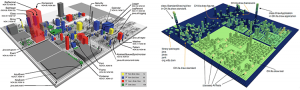 Exploring 3D Treemaps Using Extrusion - Dataviz Catalogue Blog