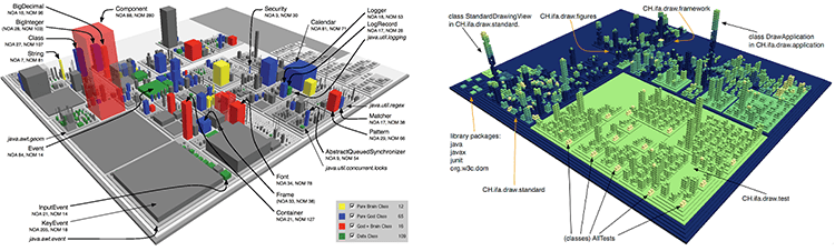 3d treemap