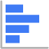 chart type