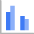 chart type