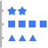 chart type