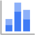 chart type