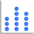 chart type