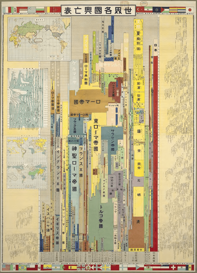 japanese data visualisation