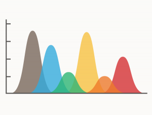 The Data Visualisation Catalogue Blog