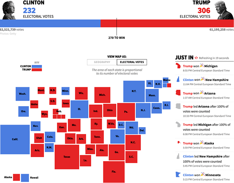 demers cartogram