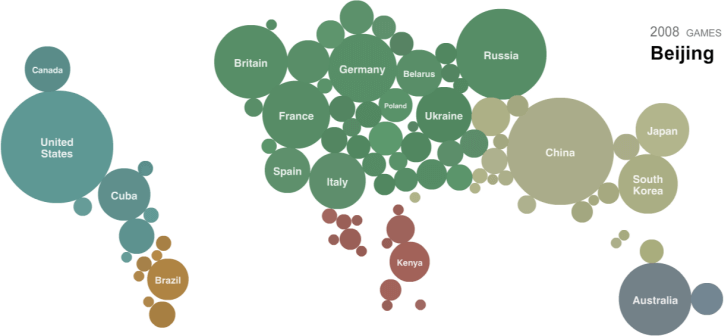 Dorling Cartogram