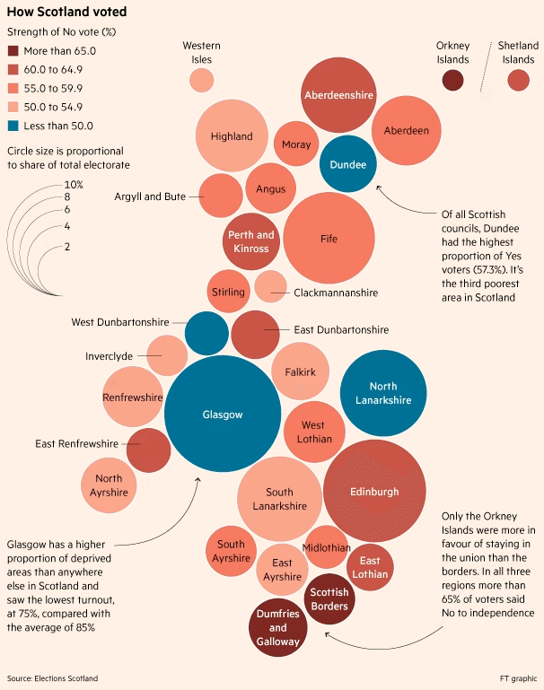 Dorling Cartogram