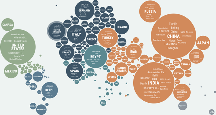 Dorling Cartogram