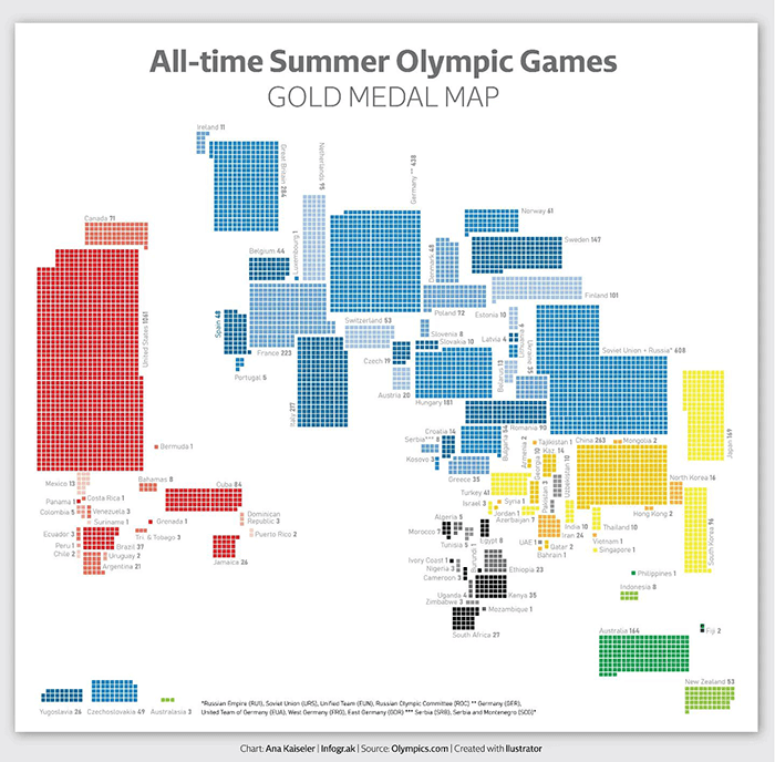 Mosaic Cartogram