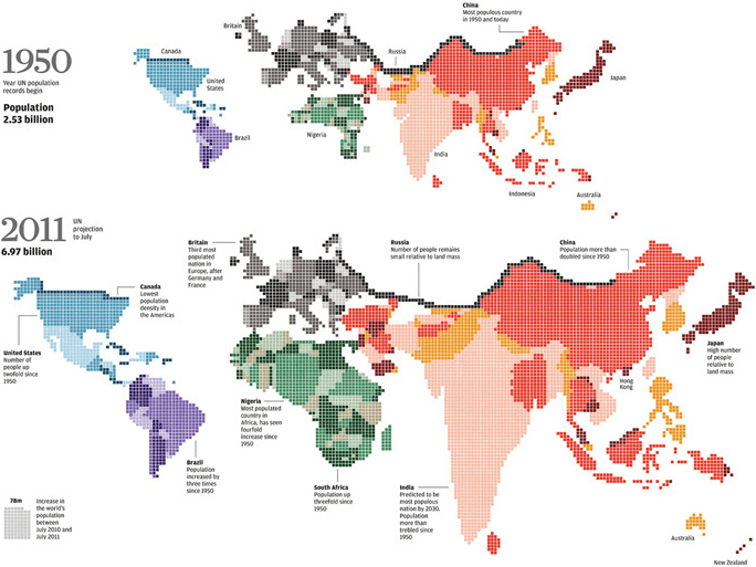 Mosaic Cartogram