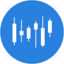 OHLC chart