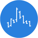 candlestick chart