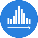 bar chart