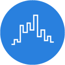 OHLC chart