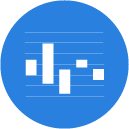 box plot