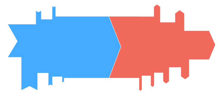 sankey diagram