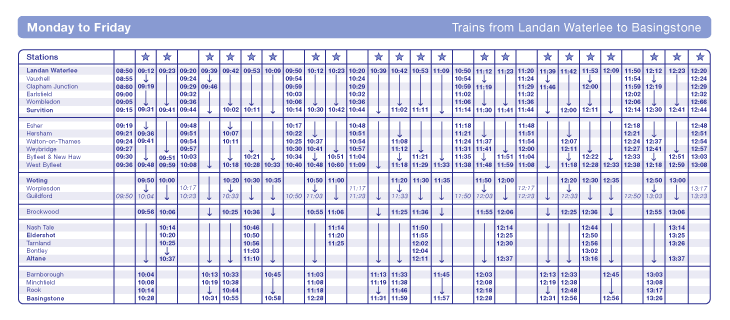 timetable chart ideas