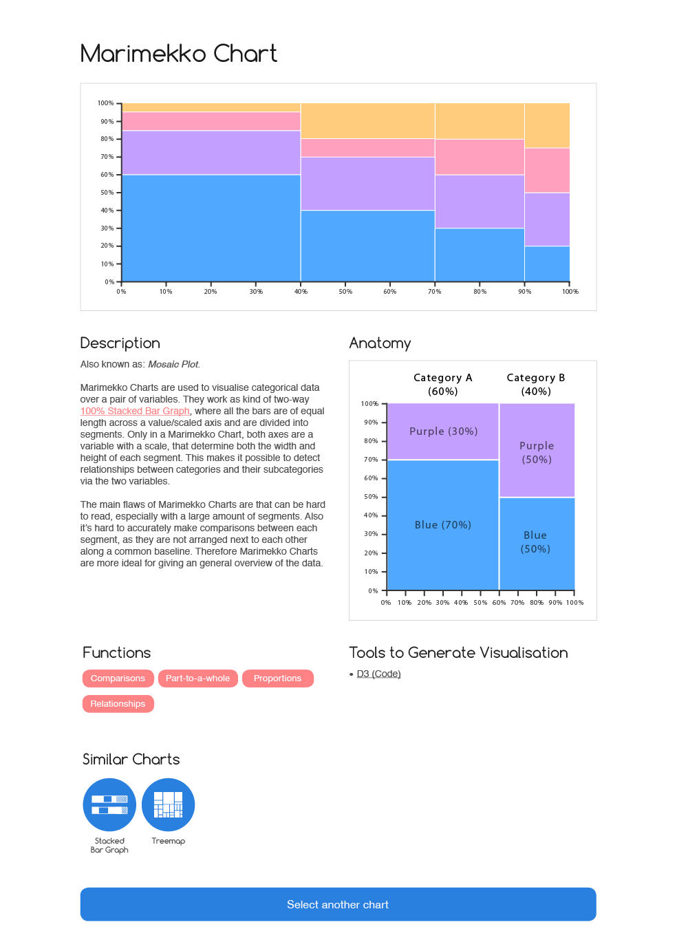 epub advances in intelligent modelling and